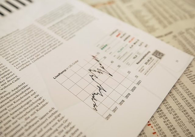 Corporate Finance & Business Strategy